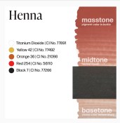 Pigment Henna PERMA BLEND REACH